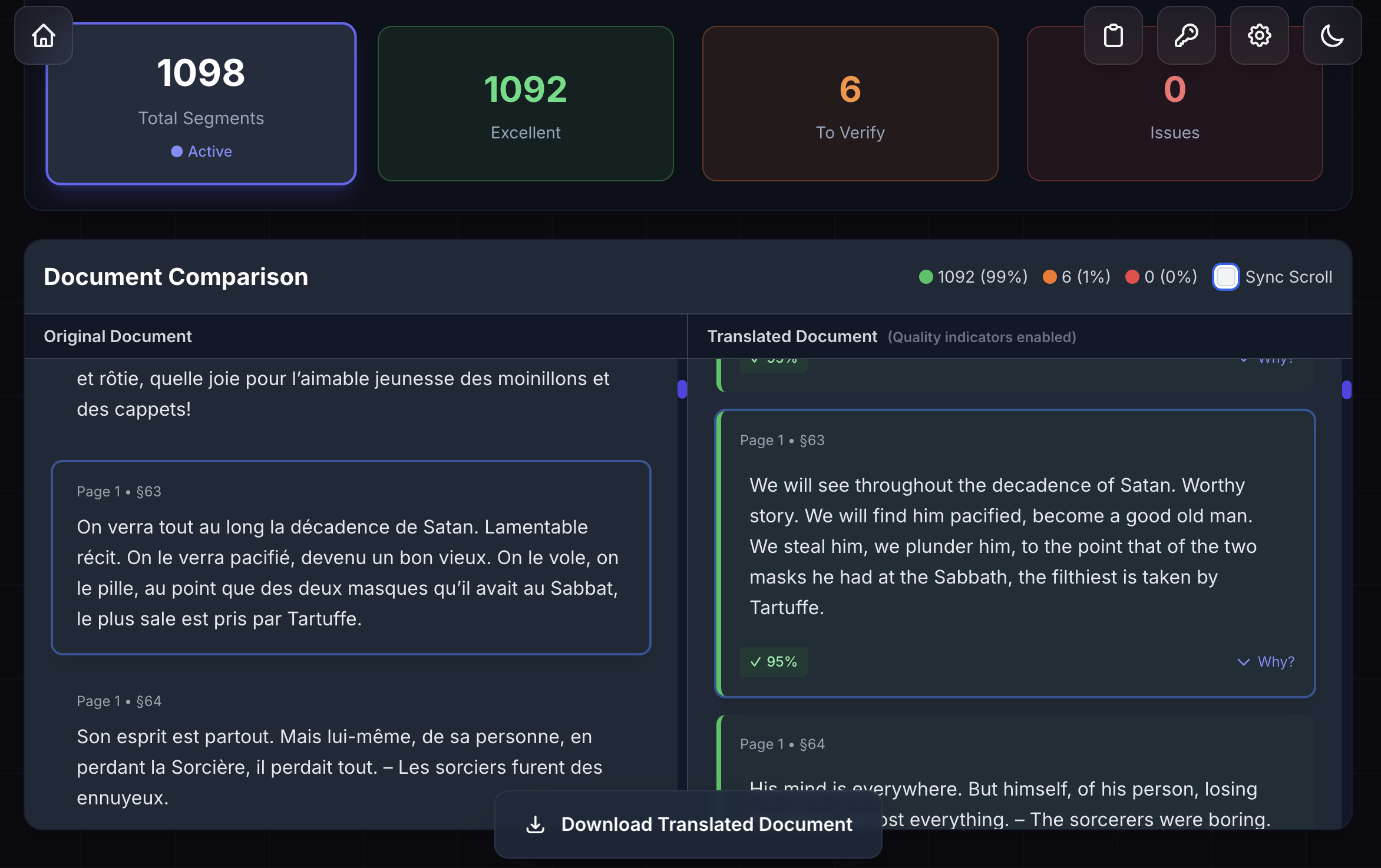 High Precision quality breakdown
